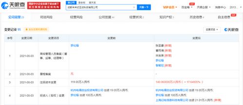 B站投資未來式互動(dòng)科技公司 加碼網(wǎng)絡(luò)文化經(jīng)營(yíng)，拓展數(shù)字娛樂新版圖