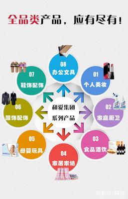 2018新零售發展重心在哪？愛全品類產品引領新風向